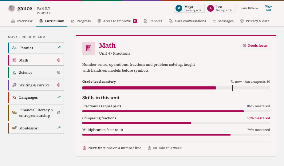 Curriculum tab
