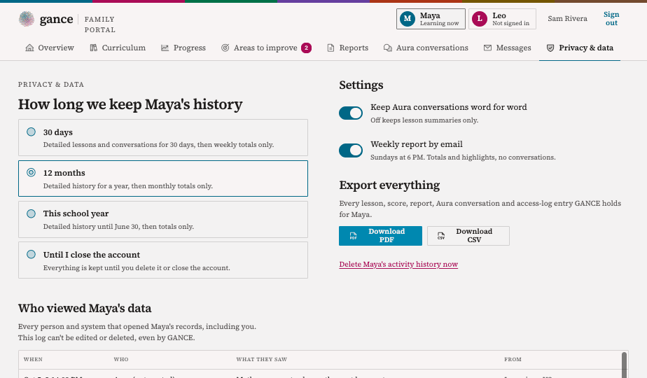 Privacy and data tab